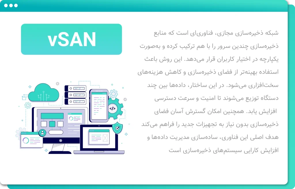 vsan