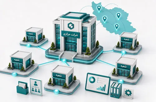 مانیتورینگ شبکه شعب