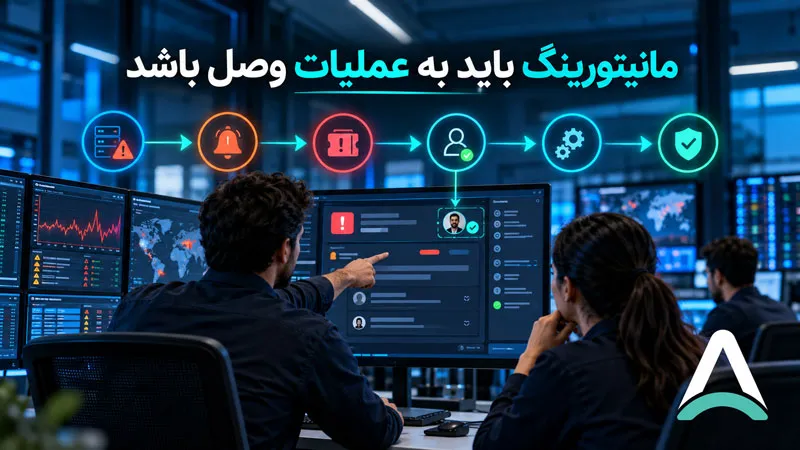 اگر ندانیم چه چیزی را مانیتور کنیم، بهترین ابزار هم بیفایده است