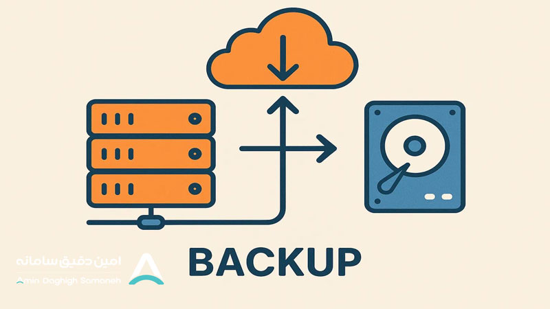 بکاپ ابری چیست؟